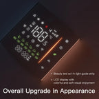 HydroHeat Pro: Smart Water Heating Thermostat