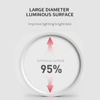 LED Ultra Thin Ceiling Light - 5W