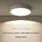 LED Ultra Thin Ceiling Light - 5W