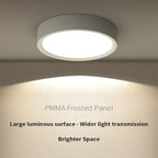 SlimGlow Elite: Ultra-Thin LED Ceiling Light - 24W