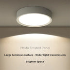 SlimGlow Elite: Ultra-Thin LED Ceiling Light - 18W