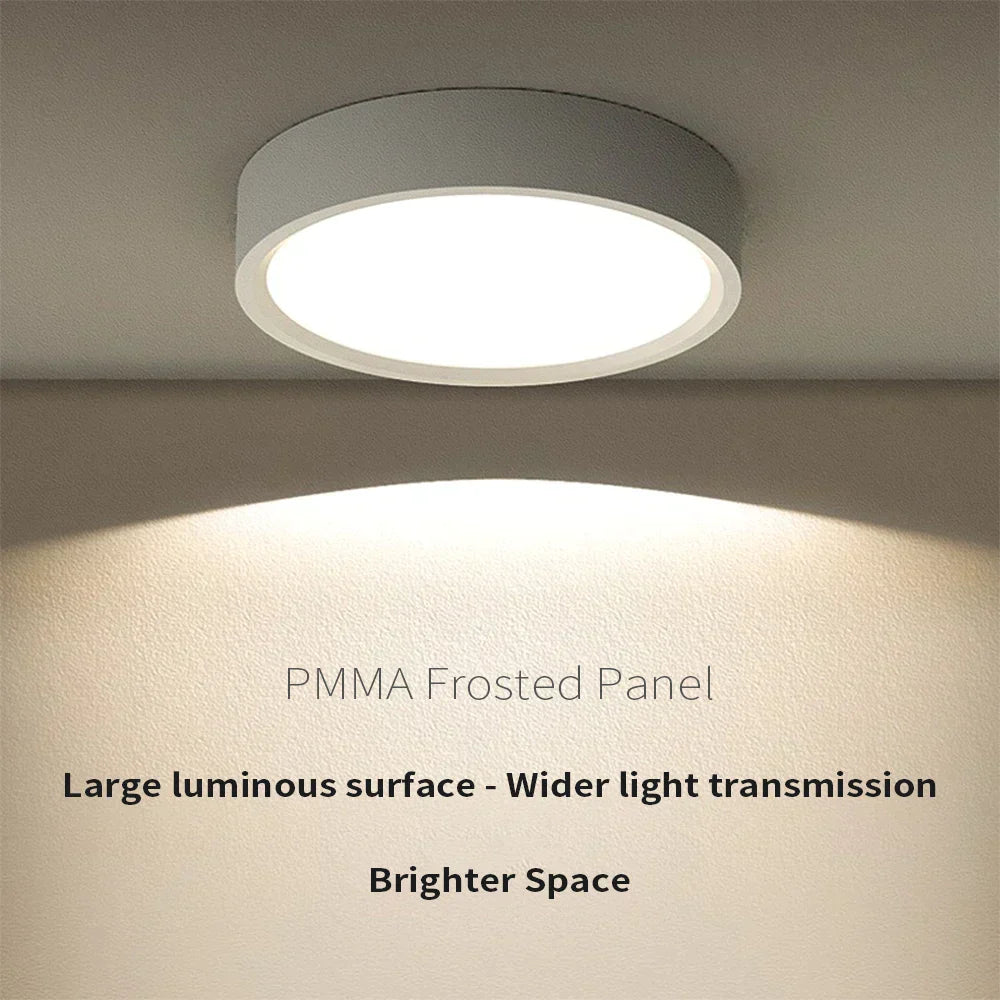 SlimGlow Elite: Ultra-Thin LED Ceiling Light - 18W